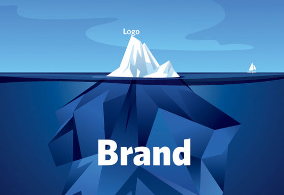 Iceberg que representa la gestión del branding